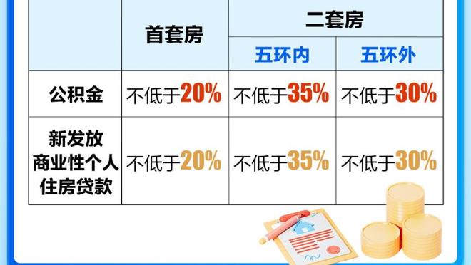 罗马诺：曼联也曾考虑过维尔纳，但因没想好要买什么样的球员放弃